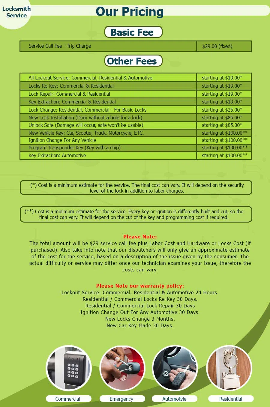 Addison Locksmith Service Addison, TX 972-512-6337